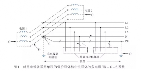 變壓器基本知識(shí)