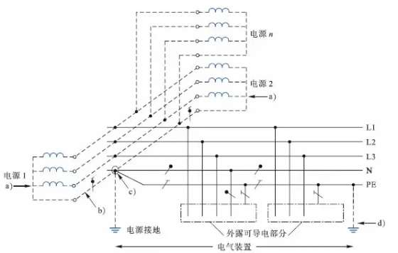 變壓器基本知識(shí)