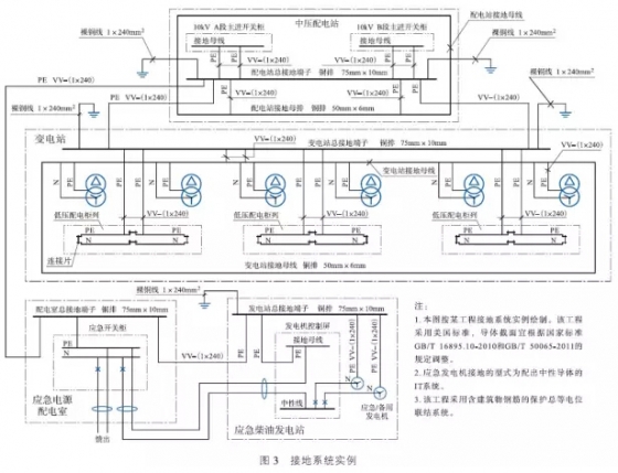 變壓器基本知識(shí)